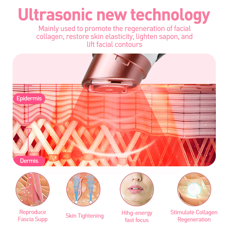 Nieuwe Mini HIFU Ultrasone Mac - Skincare Scora recensie en prijs