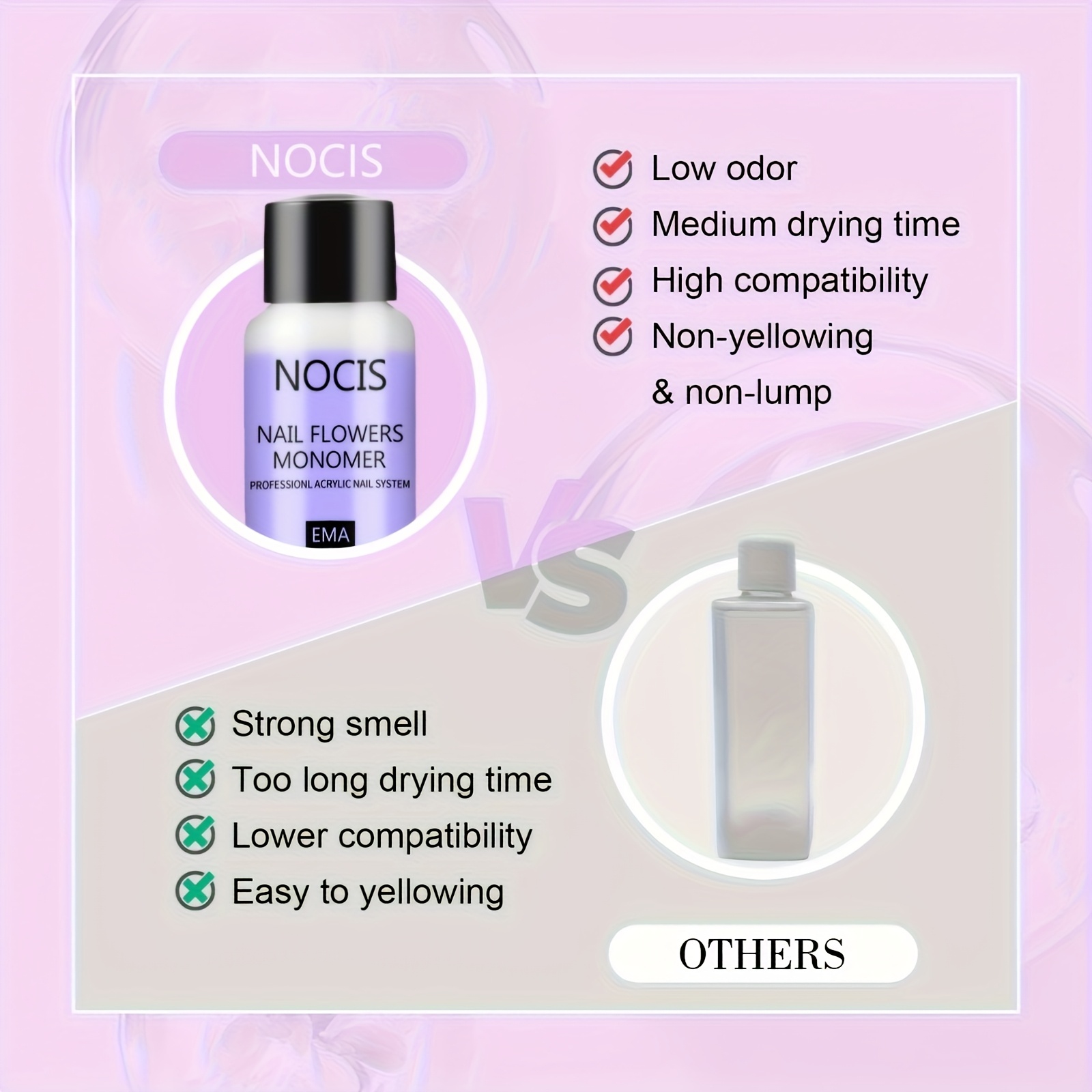 NOCIS Acryl Nagelset - Keratin - Vitamin C Powder recensie en prijs