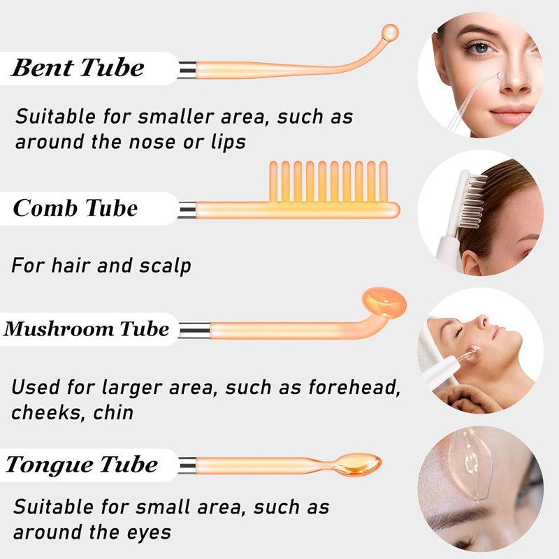Hoge frequentie vervangende el - Skincare Scora recensie en prijs