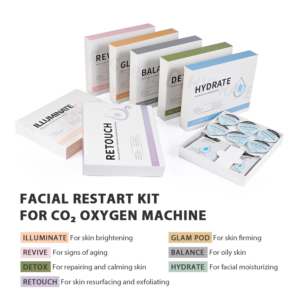 Glam Pod Voor Aqua Gezichtsmac - Skincare Scora recensie en prijs