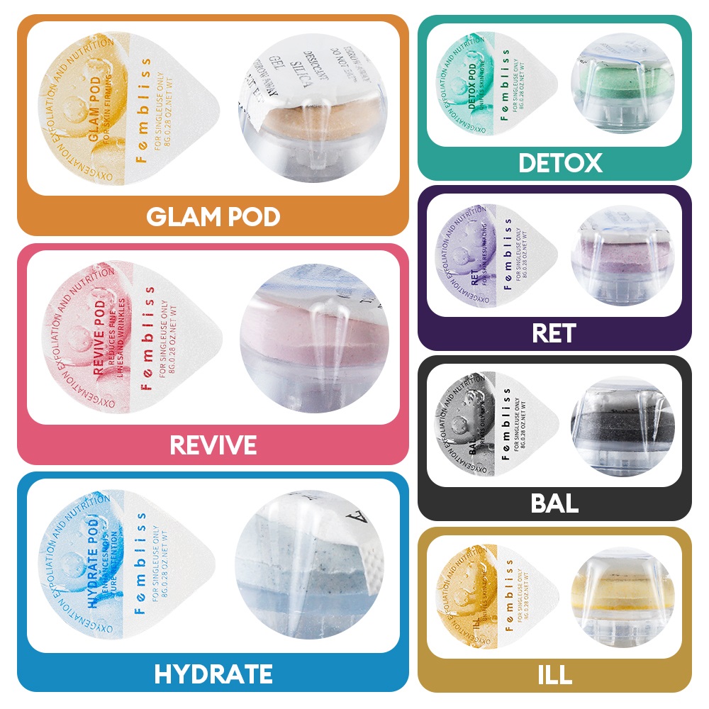 CO2 Pod Kit CO2 Pods voor Bubb - Skincare Scora recensie en prijs