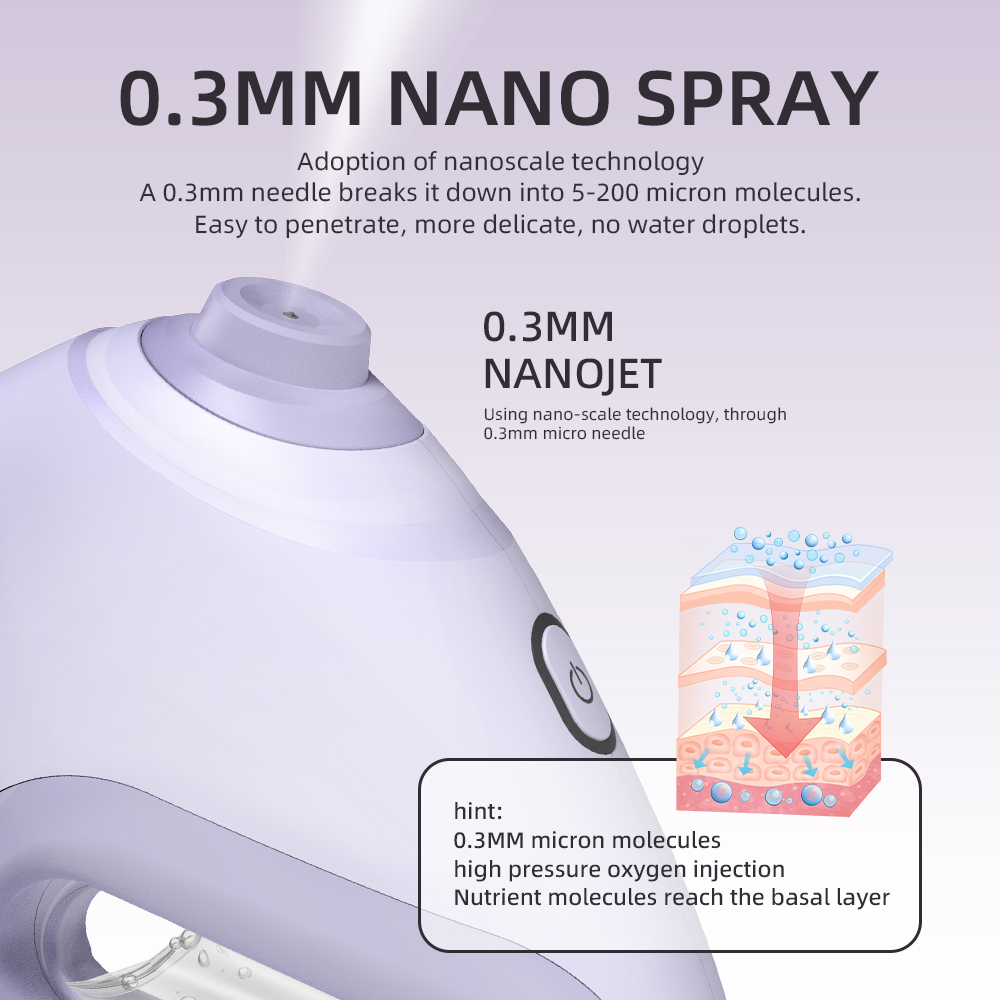 Nano Gezichtssproeier Watersto - Skincare Scora recensie en prijs