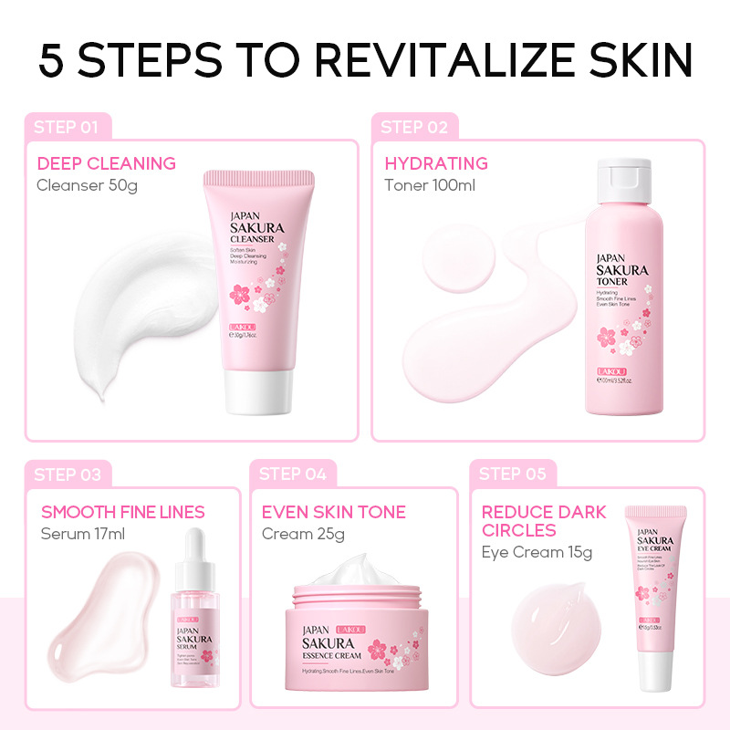 Koreaanse Sakura Skincare Set  - Skincare Bioaqua recensie en prijs